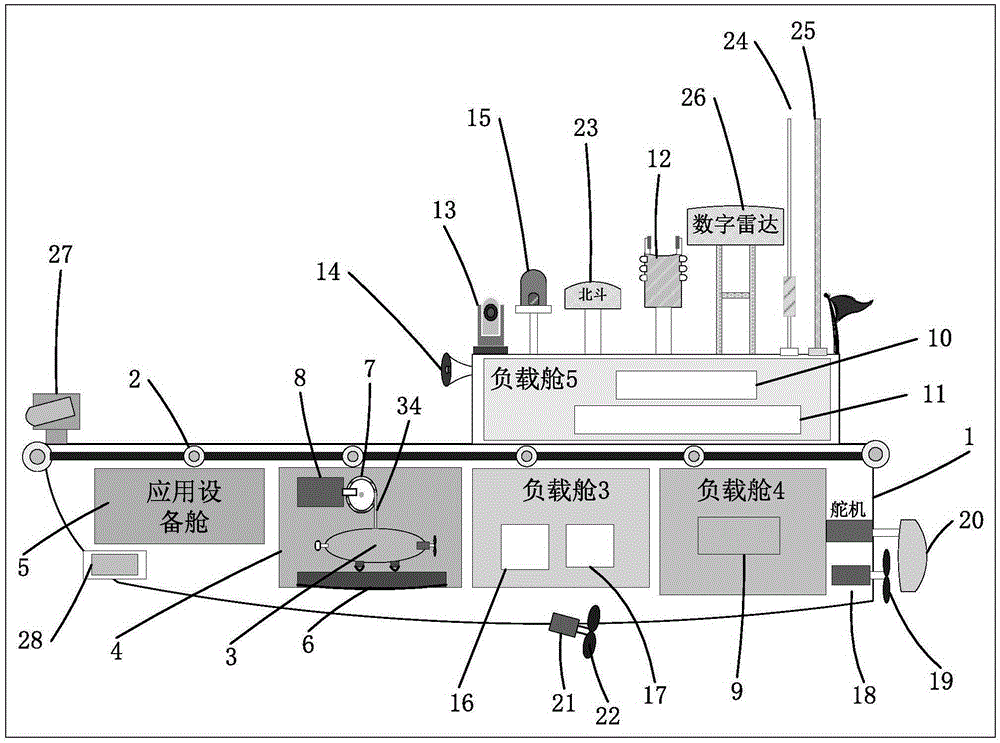 Unmanned-ship-mounted underwater robot mixing system