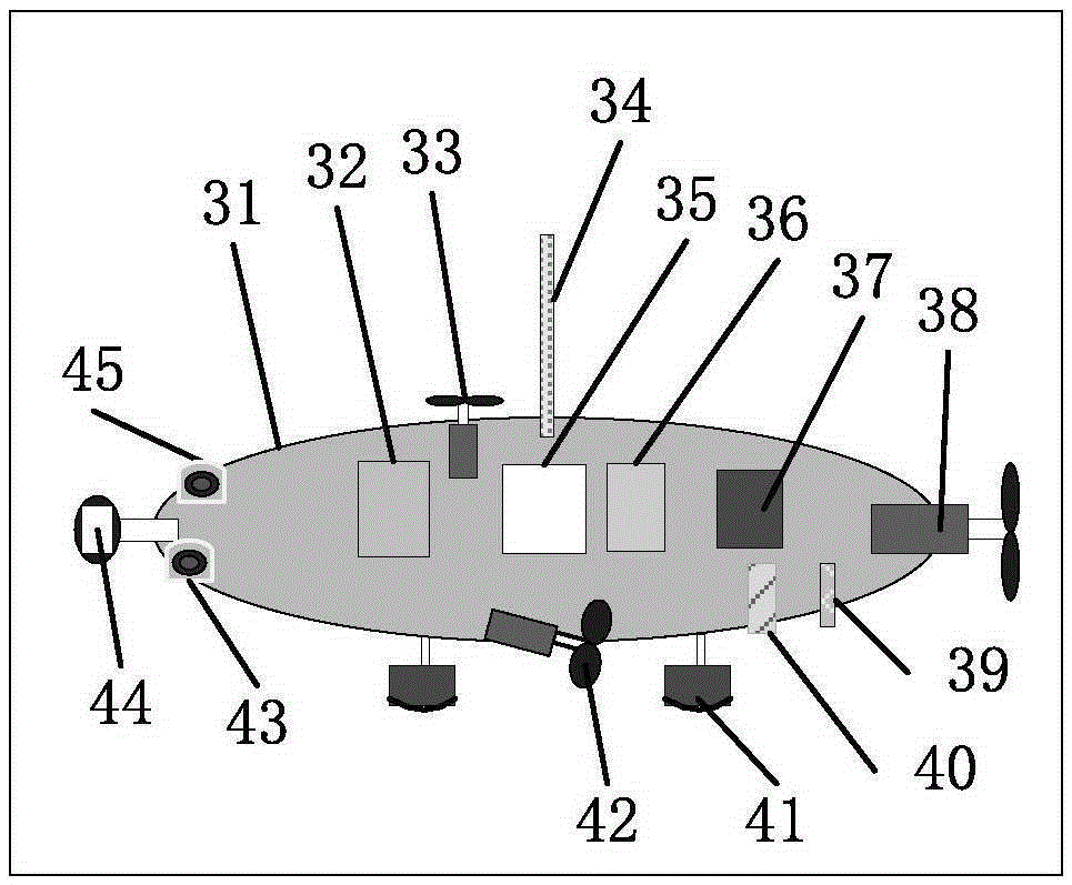 Unmanned-ship-mounted underwater robot mixing system