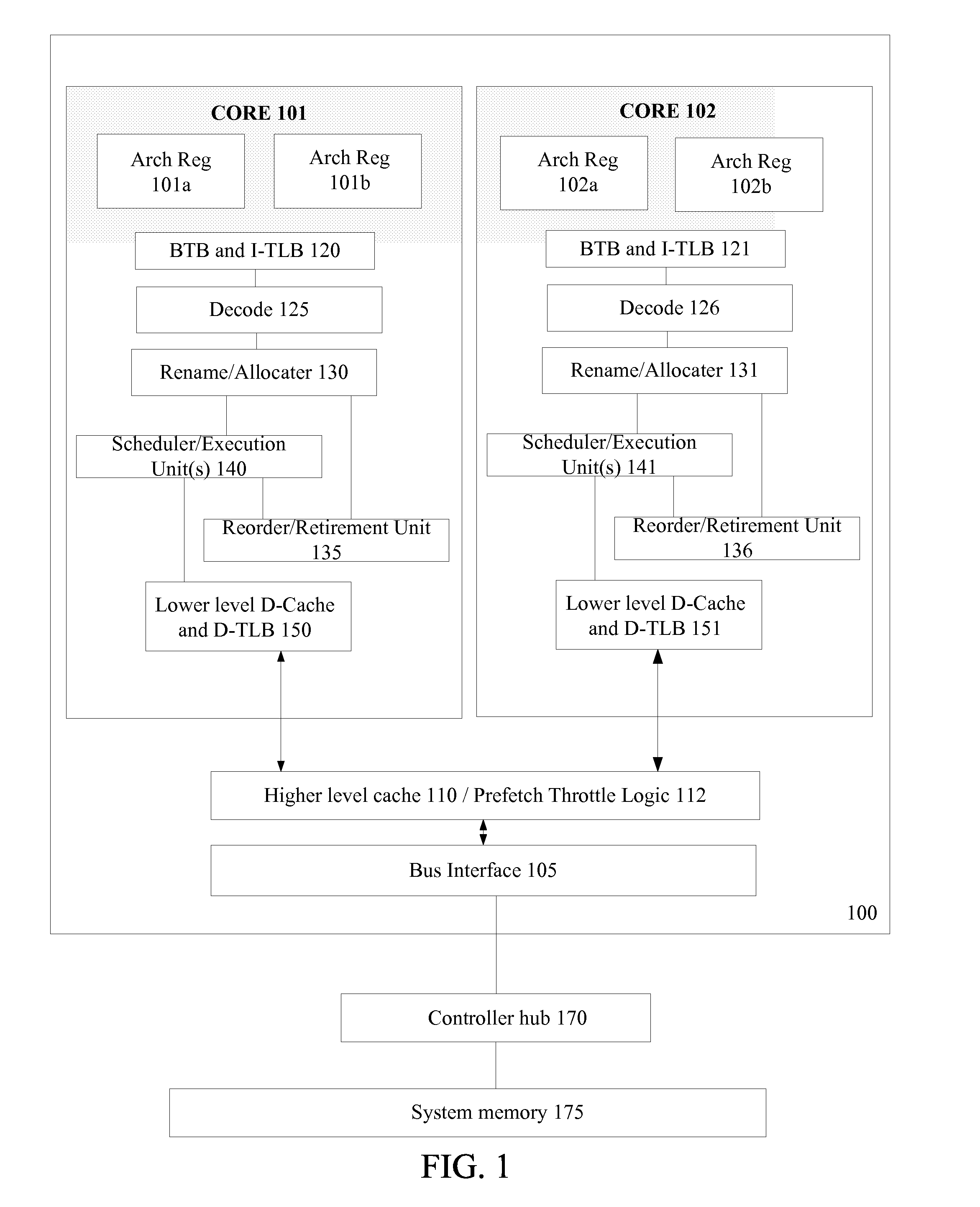 Mechanisms to avoid inefficient core hopping and provide hardware assisted low-power state selection