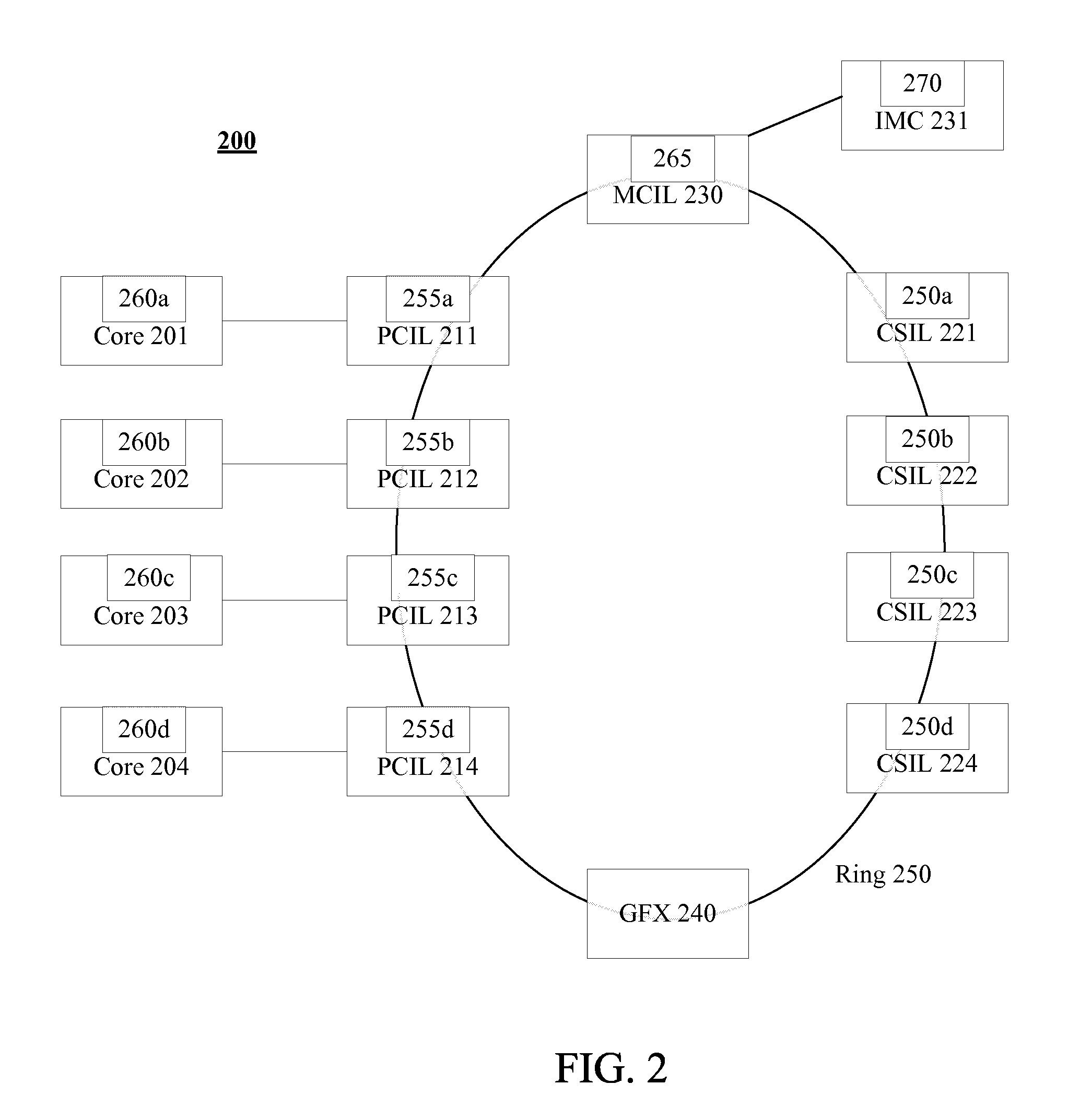 Mechanisms to avoid inefficient core hopping and provide hardware assisted low-power state selection