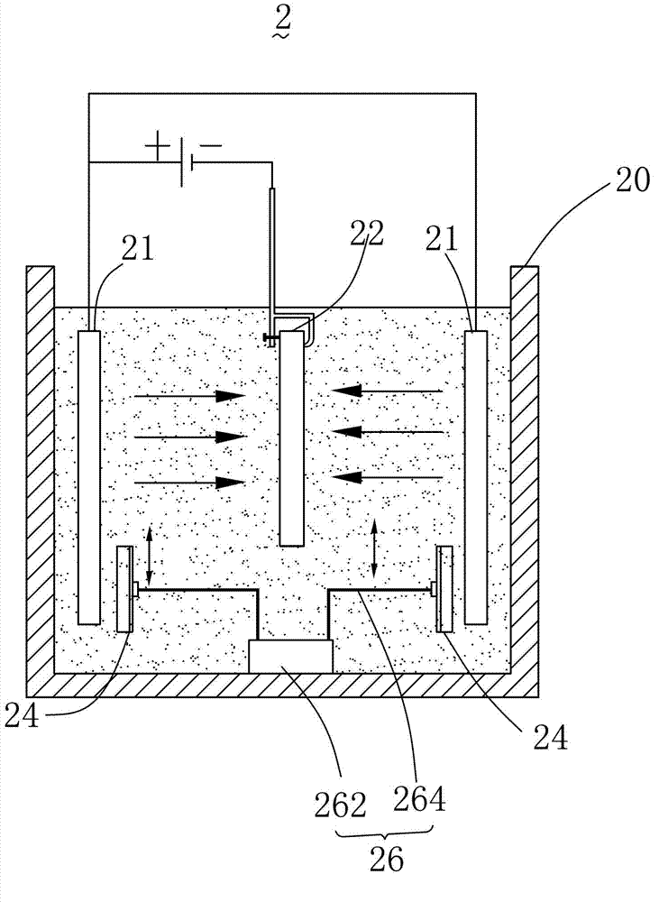 Electroplating method