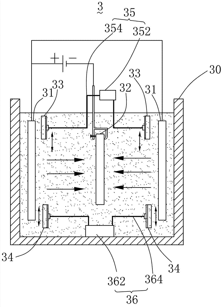 Electroplating method