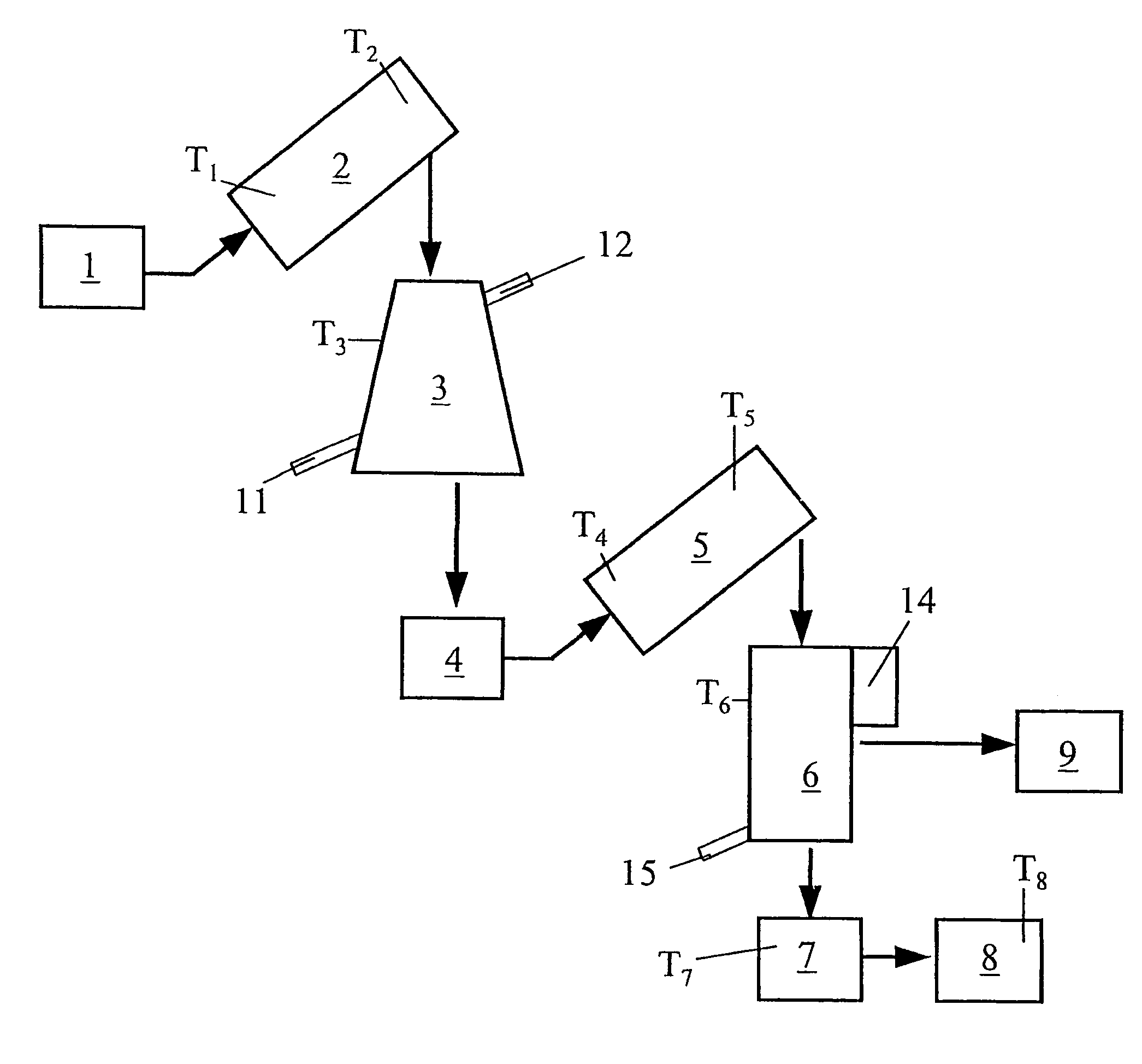 Method and device for the decontamination of plastic flakes