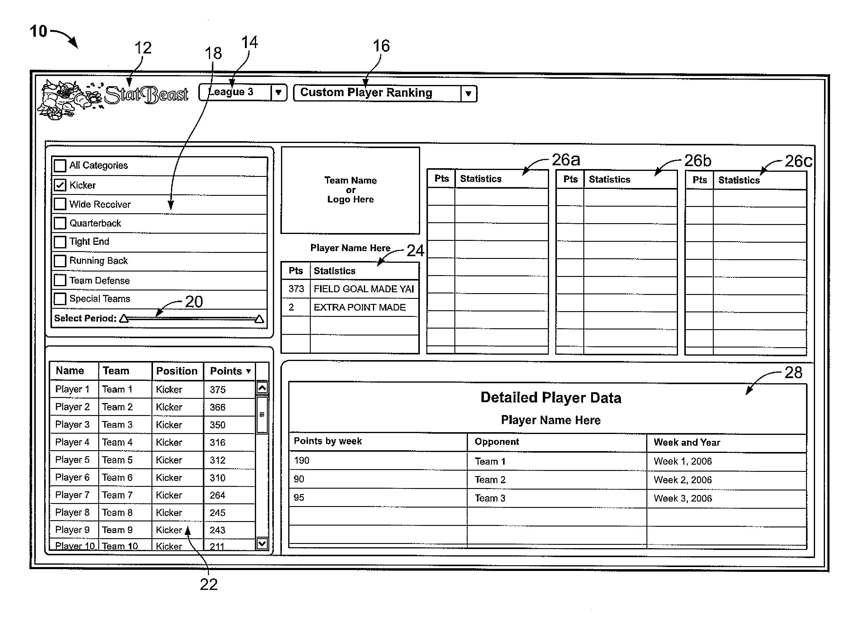 Data Visualization System for Fantasy Sporting Events