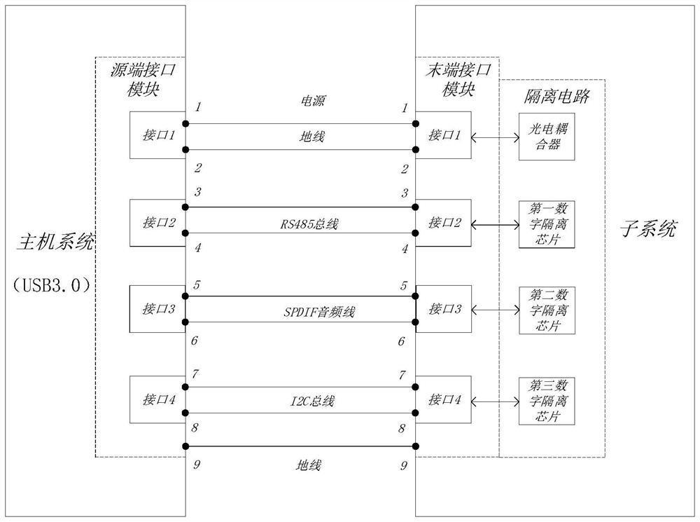 Connecting device of audio equipment and audio equipment