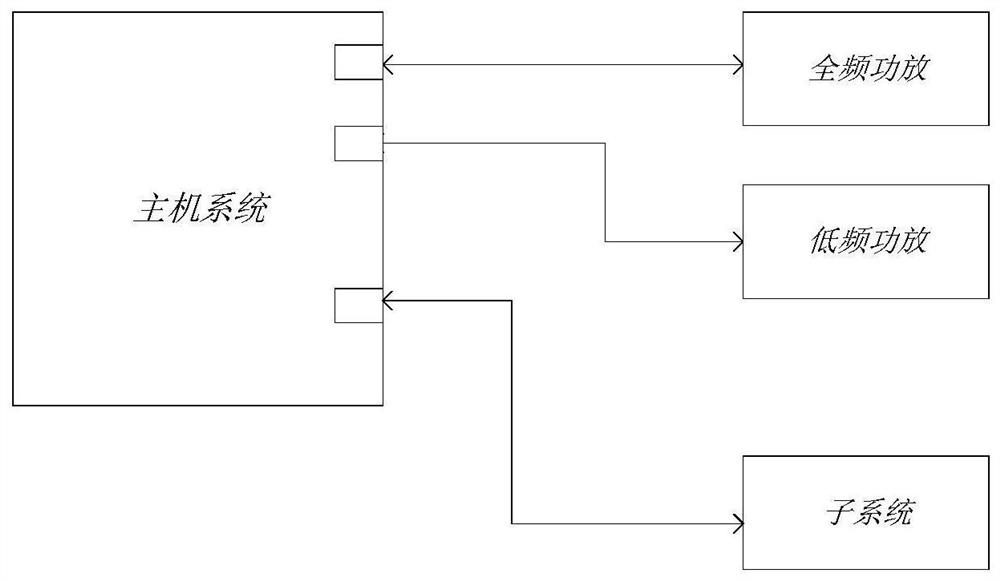 Connecting device of audio equipment and audio equipment