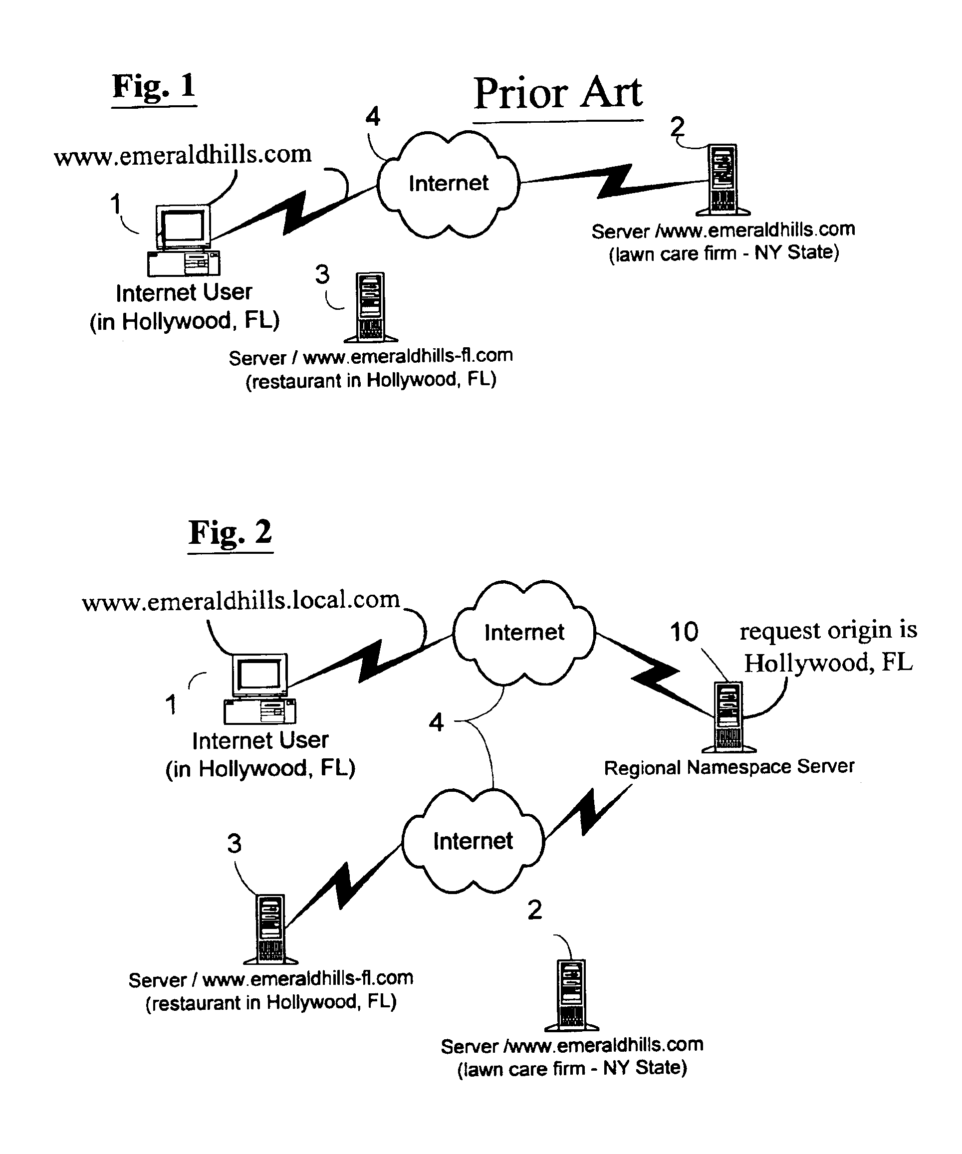 Internet domain names with regional associations