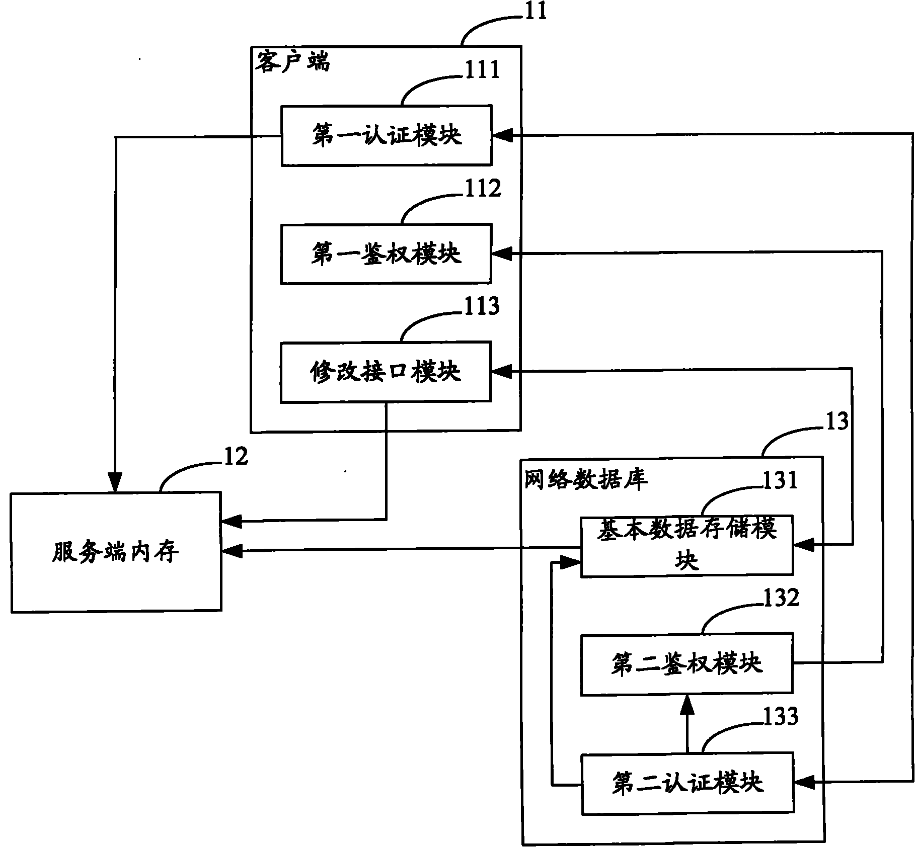 Digital television management system and method