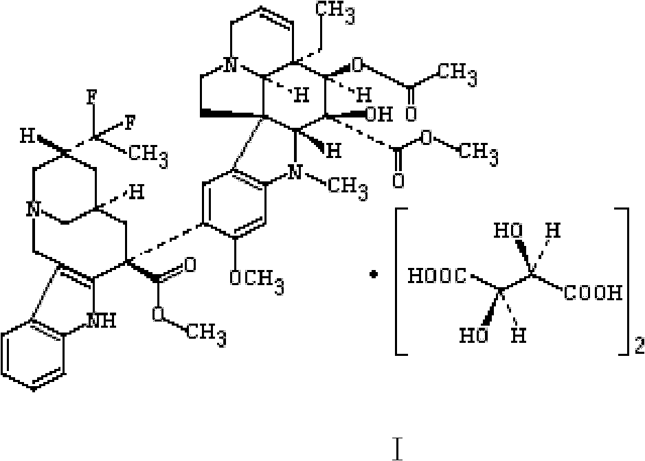 Vinflunine liposome preparation and preparation method of vinflunine liposome preparation