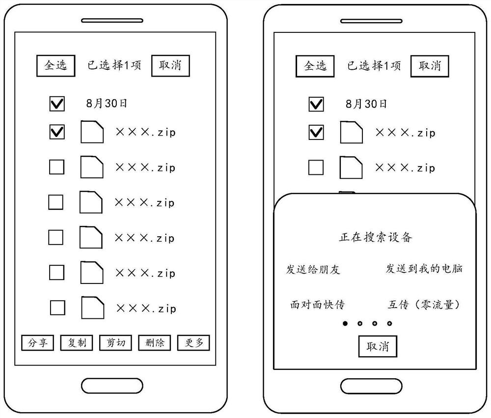 Object sharing method and device, electronic equipment and readable storage medium