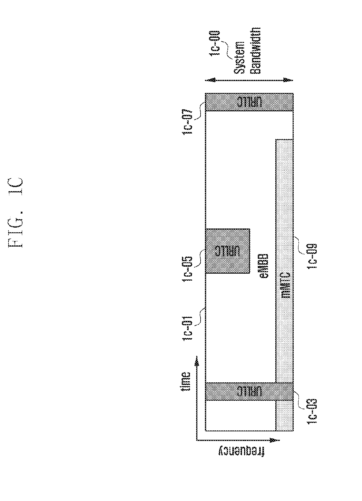 Method and device for transmitting data in wireless cellular communication system