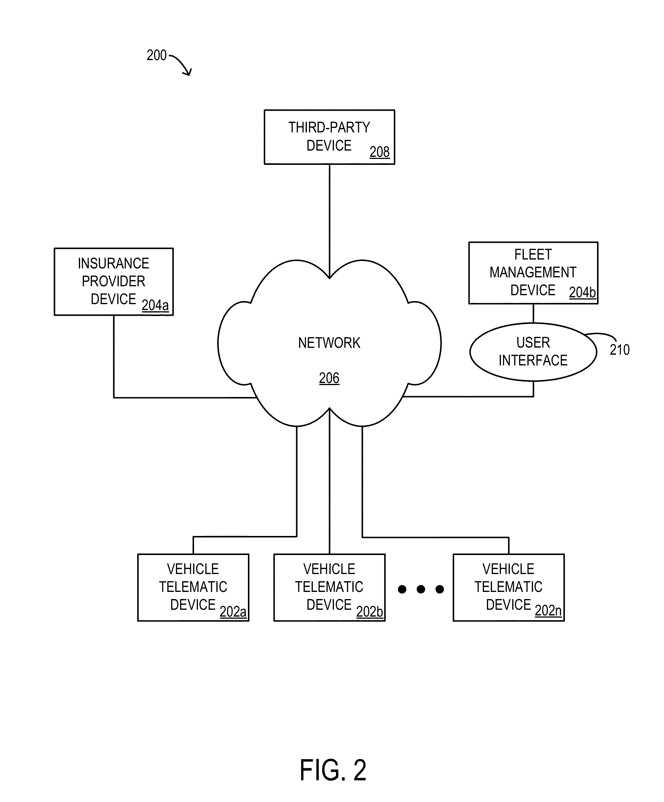 Systems and methods for insurance product pricing and safety program management