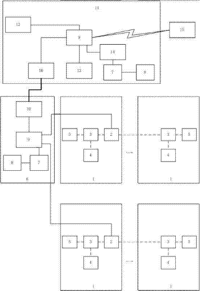 Community population security surveillance system