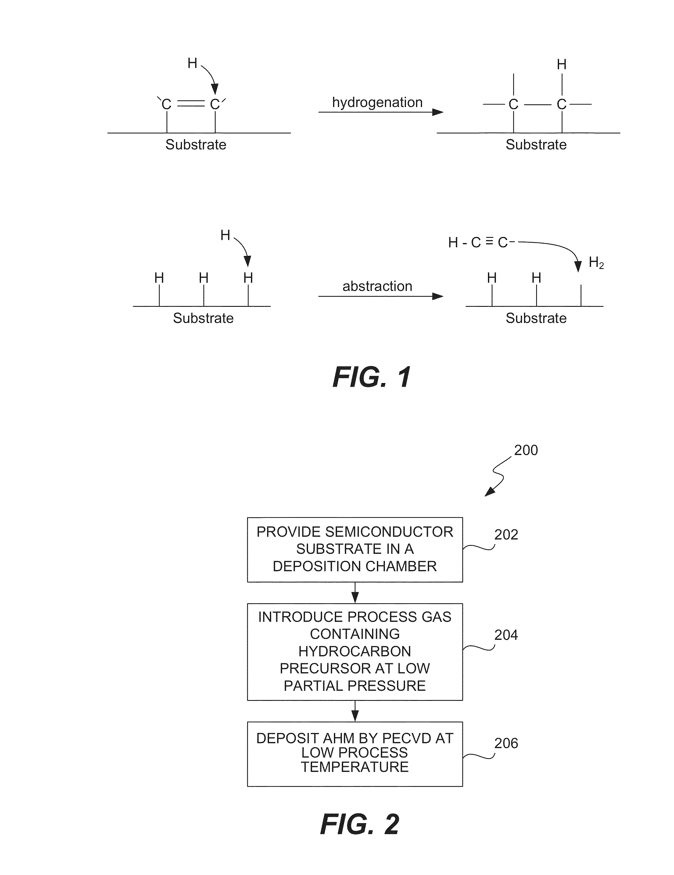 Methods and apparatus for plasma-based deposition