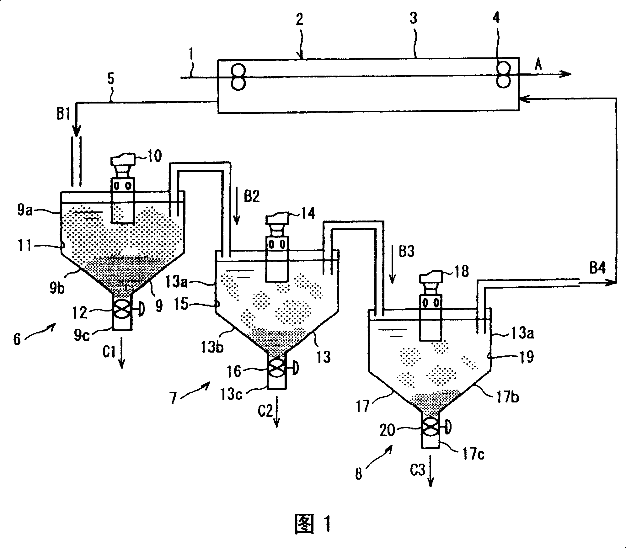 Acid washing device