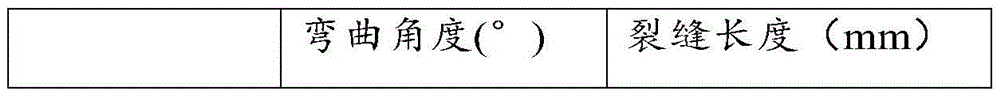 A manufacturing method of a friction plate