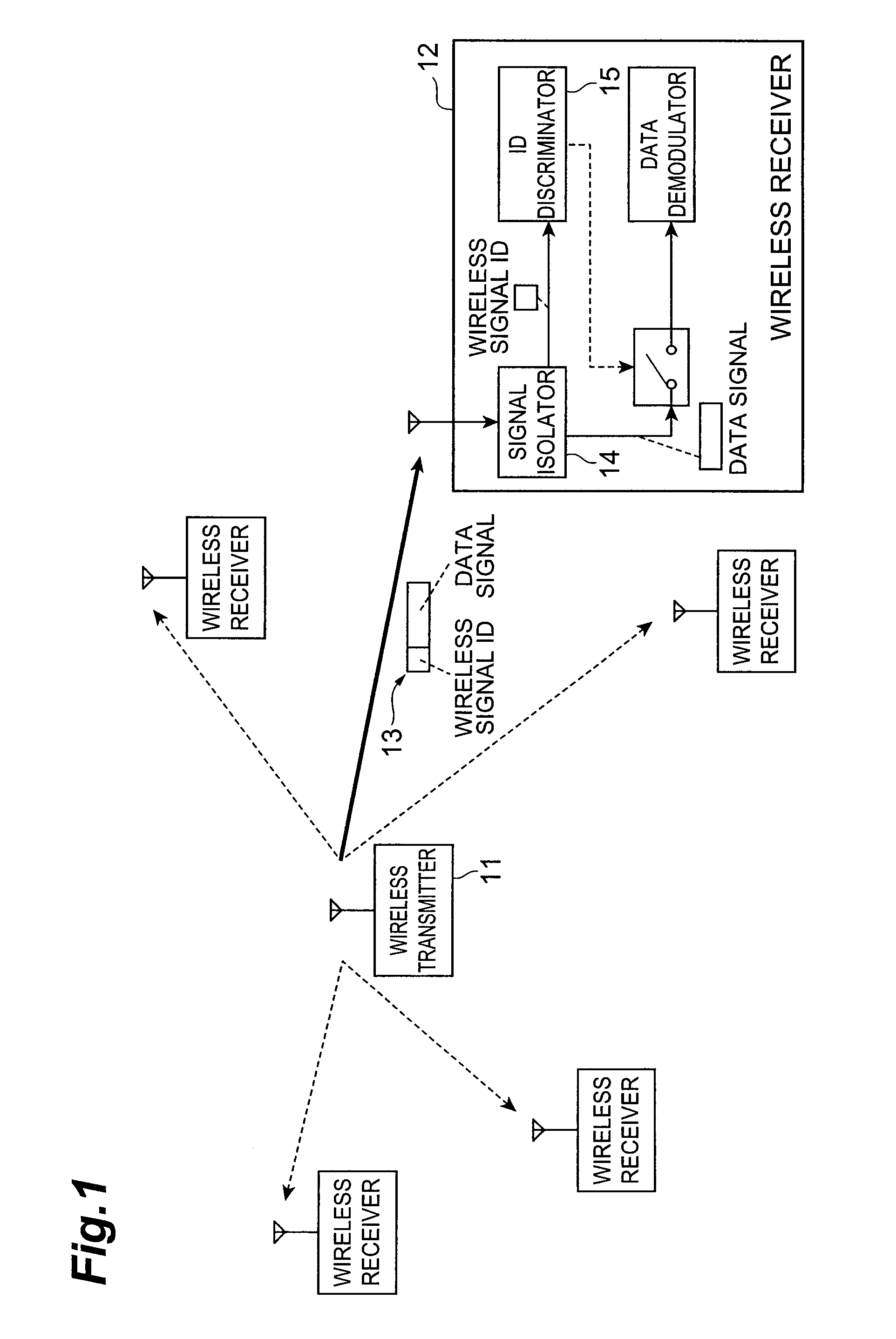 Wireless transmitter, wireless receiver, wireless communication system, and wireless signal control method