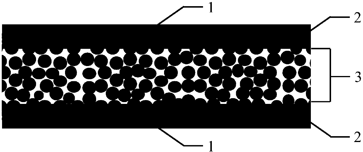 Preparing method for self-supporting half-infiltration self-adhesion non-buckling pre-sized fabric