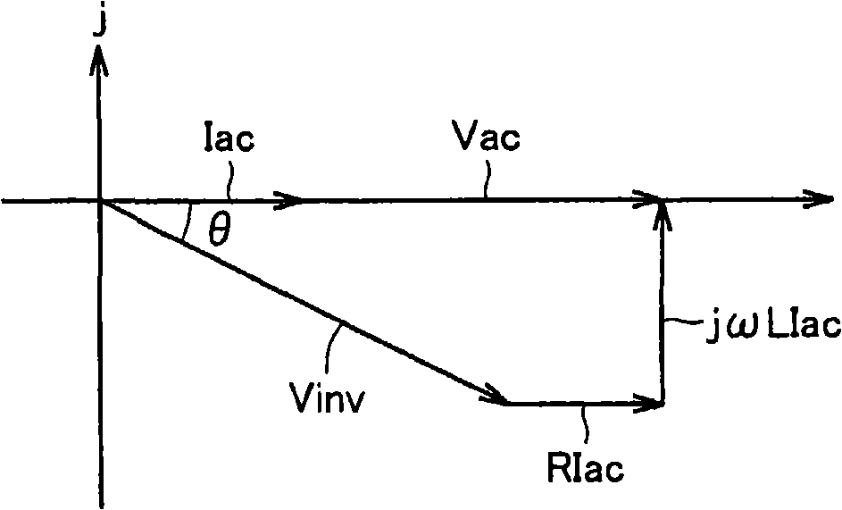 Charge control apparatus, electrically powered vehicle and electric storage charge control method