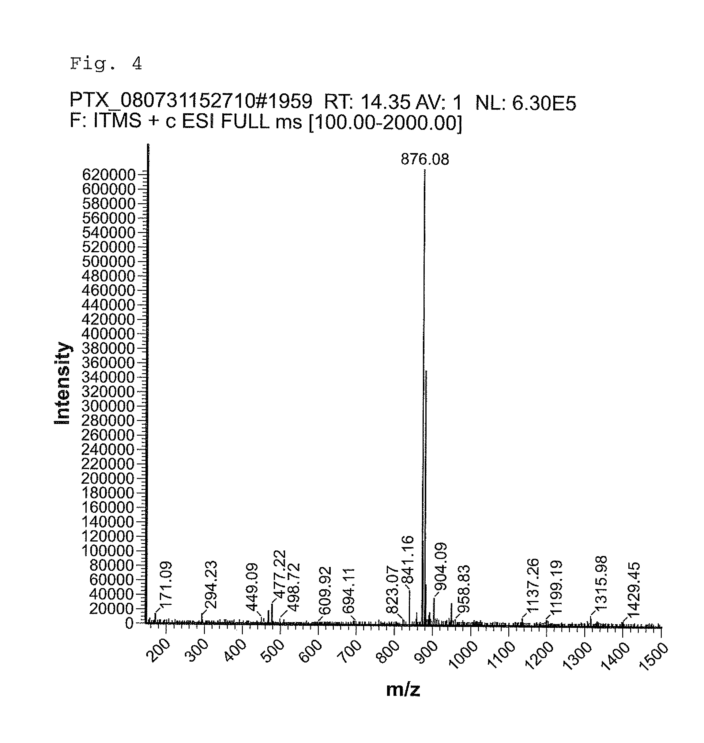 Methods for massive culture of dinophysis acuminata and isolation of pectenotoxin-2