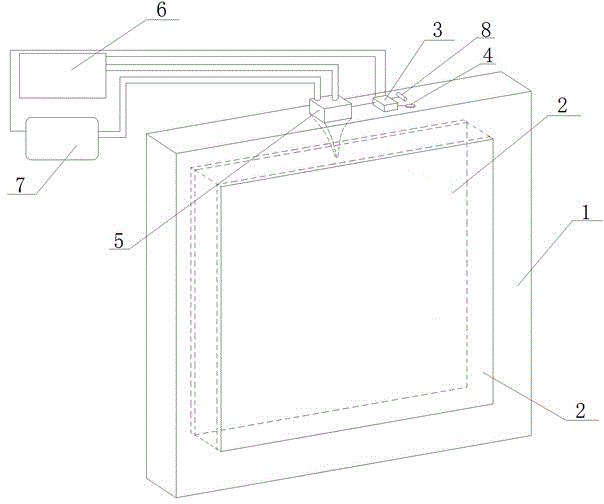 An intelligent electronically controlled double-glazed window