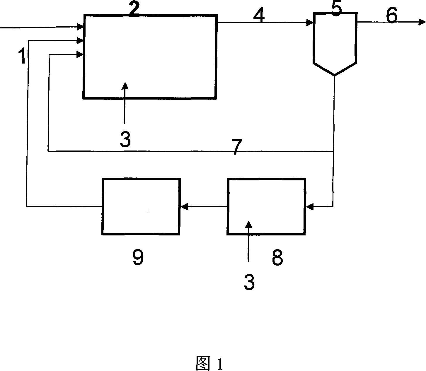 Quantitative reduction method for biological sludge