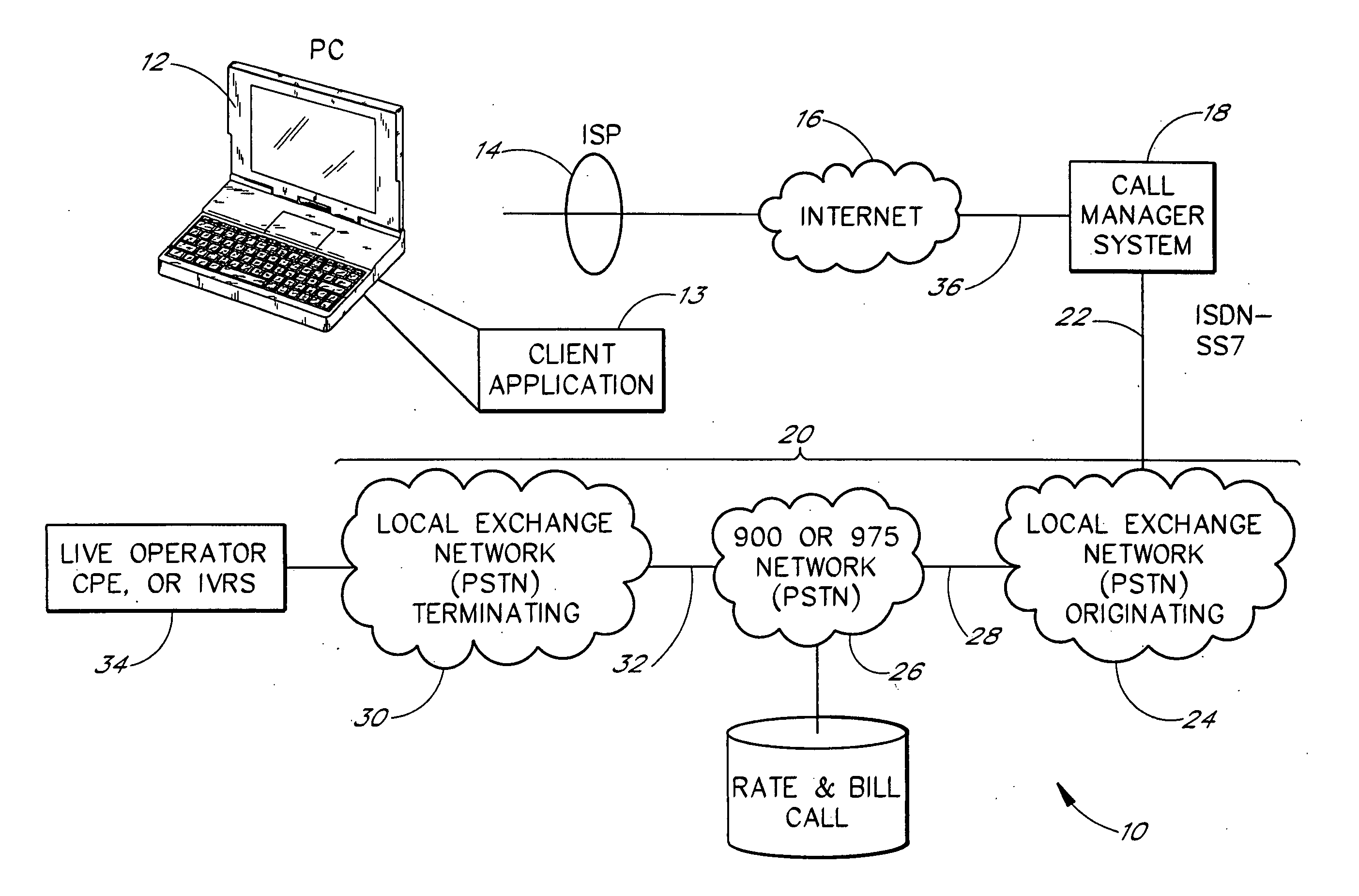 Call routing apparatus