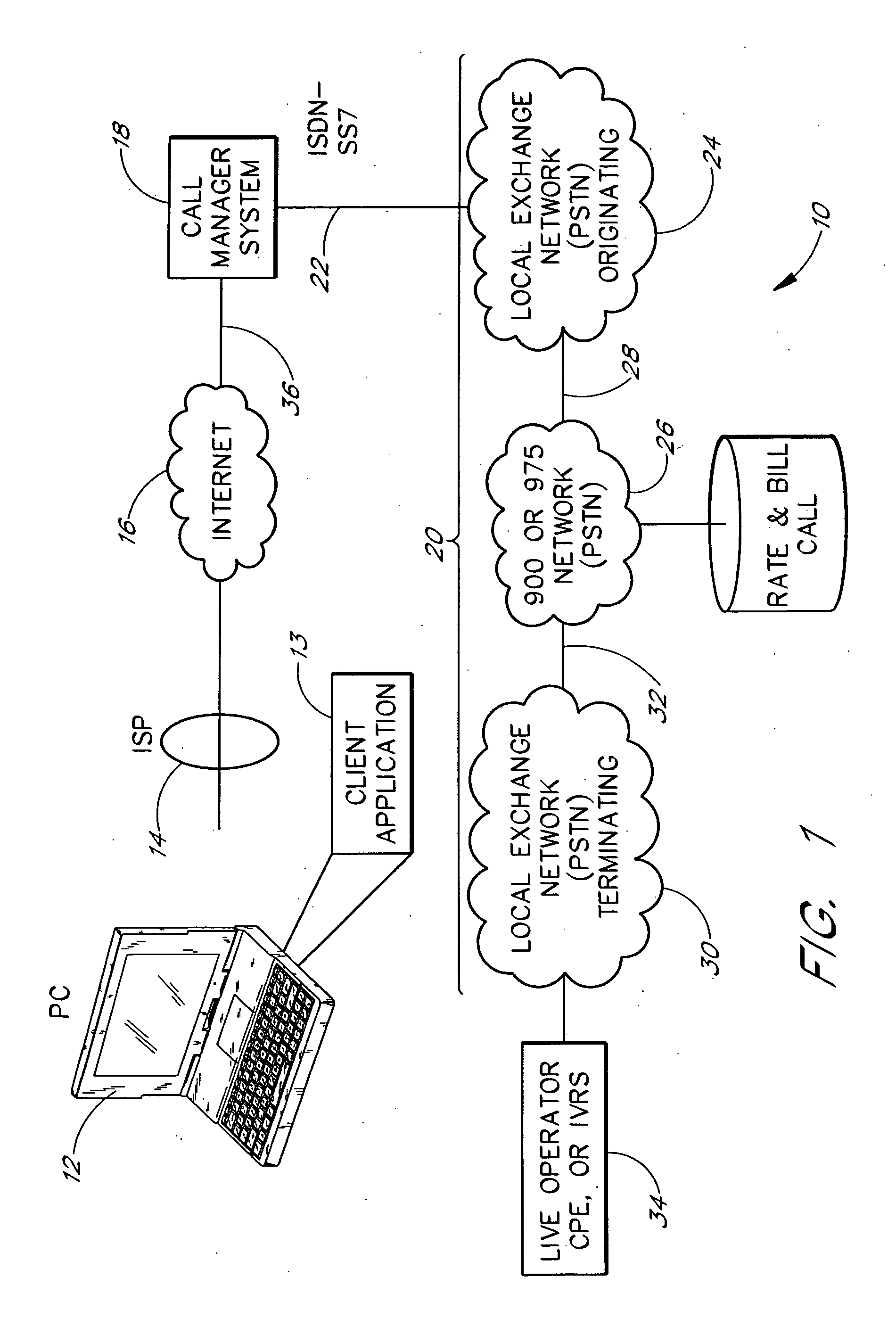 Call routing apparatus