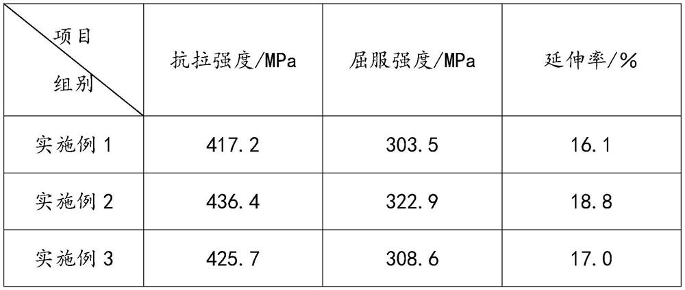 Production process of aluminum alloy shell for electronic product