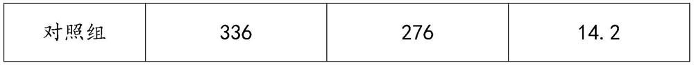 Production process of aluminum alloy shell for electronic product