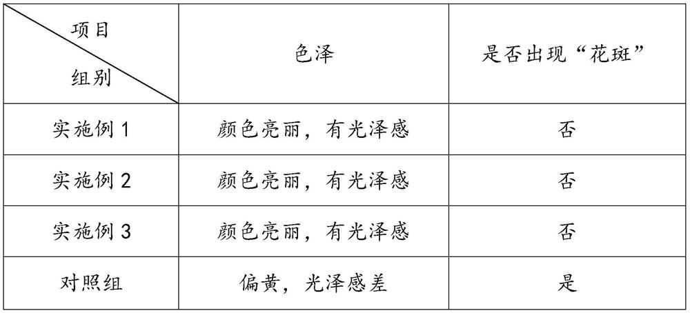 Production process of aluminum alloy shell for electronic product