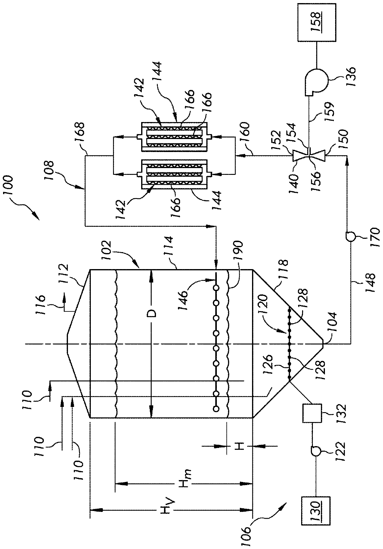 Aerobic fermentation systems and methods