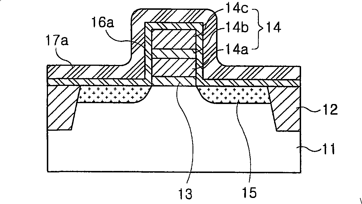 Semiconductor device and method of fabricating the same