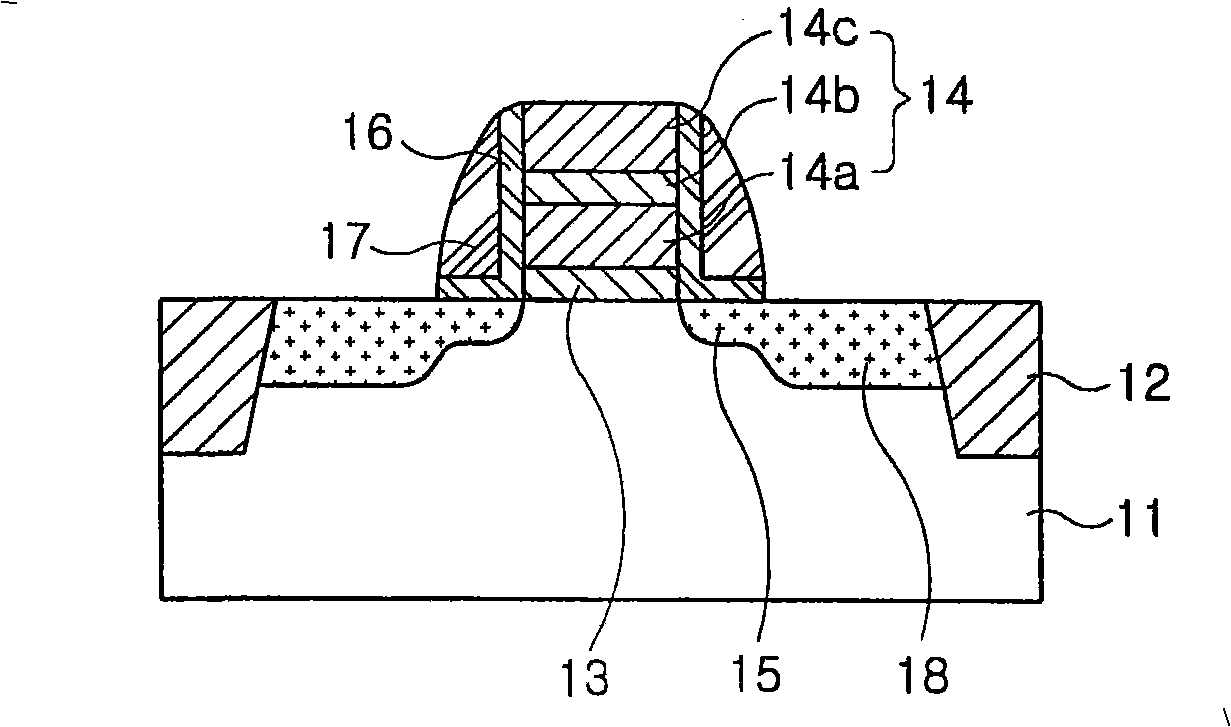 Semiconductor device and method of fabricating the same