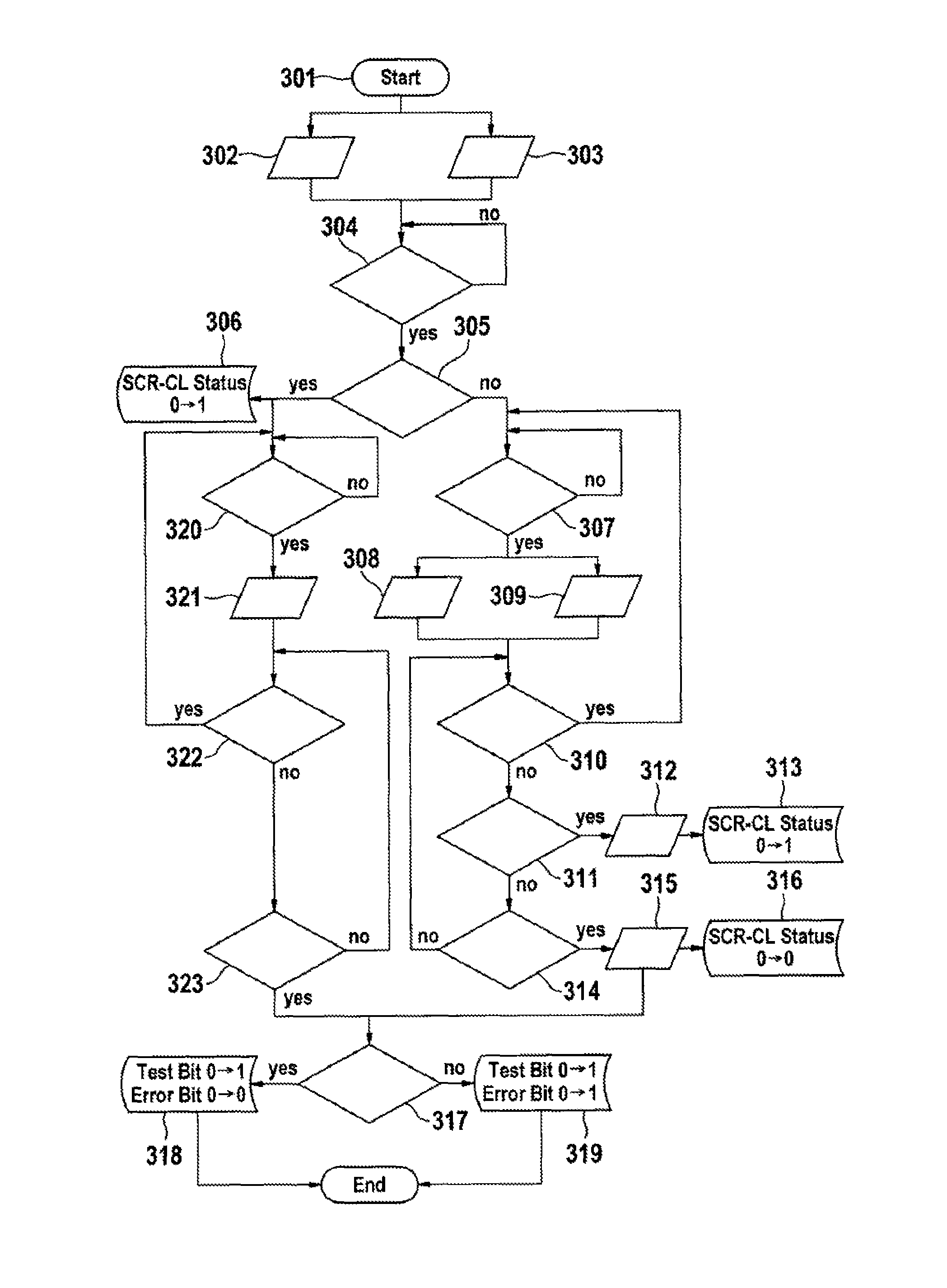 Method for monitoring the enabling of a system