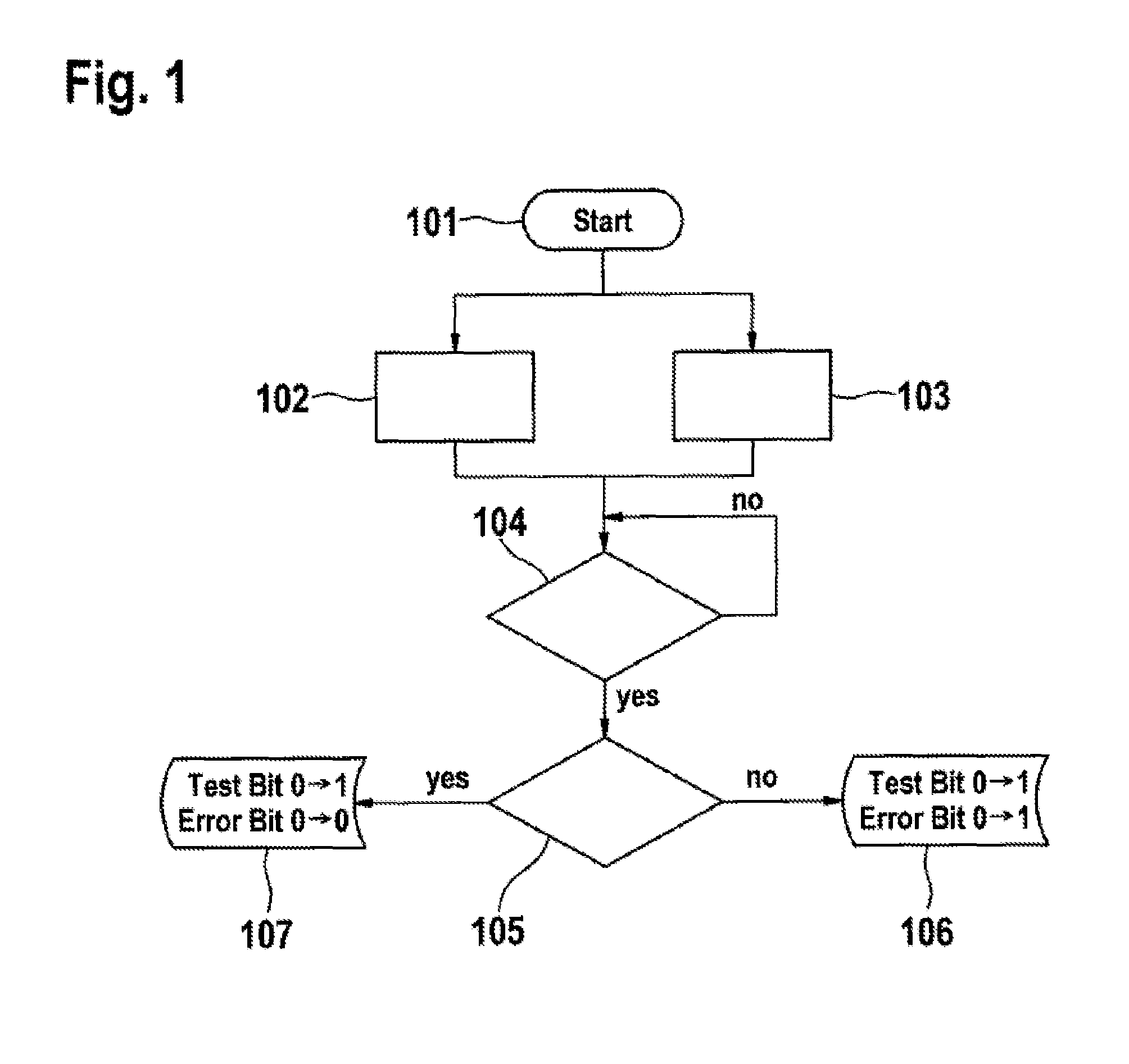 Method for monitoring the enabling of a system