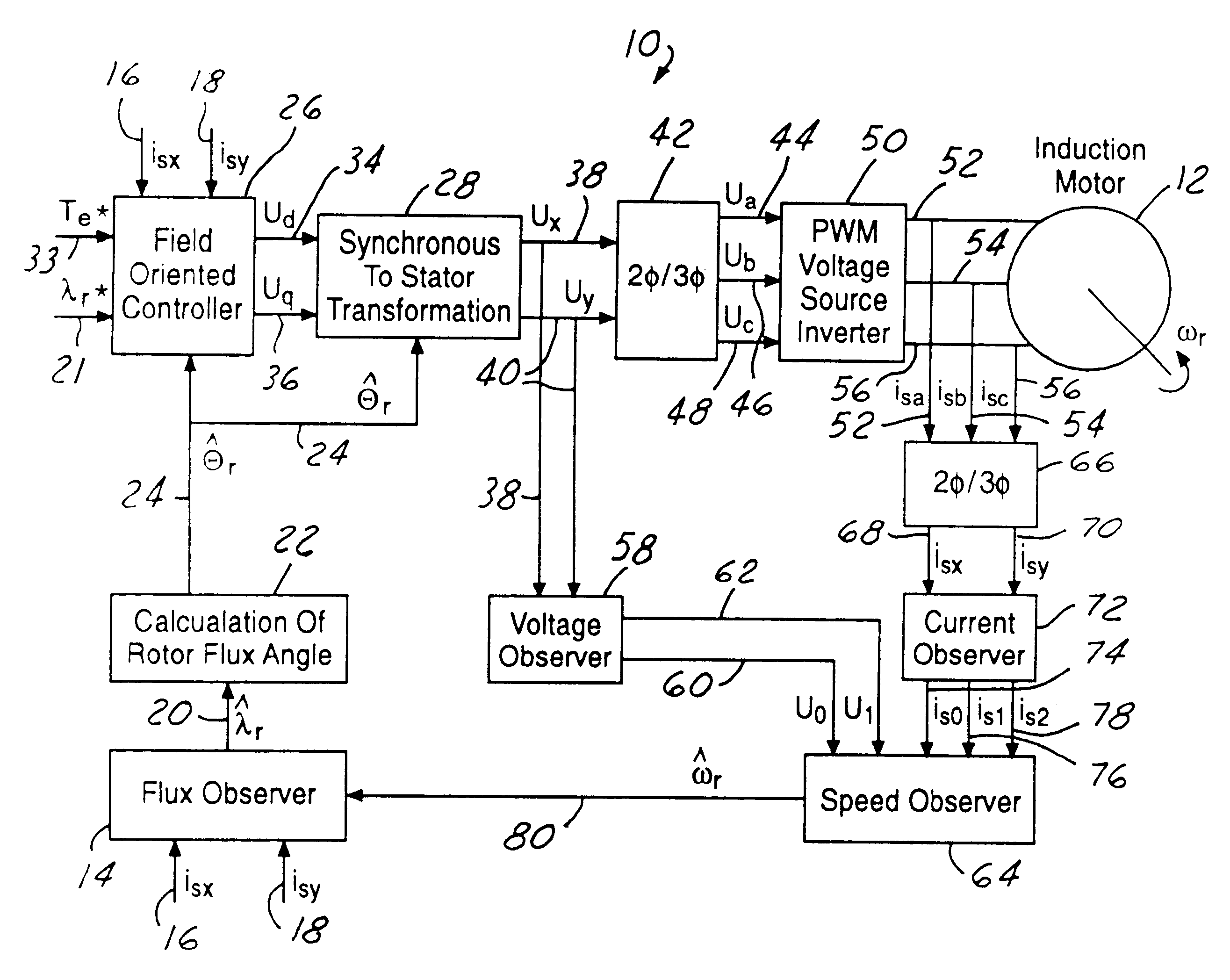 Digital rotor flux observer