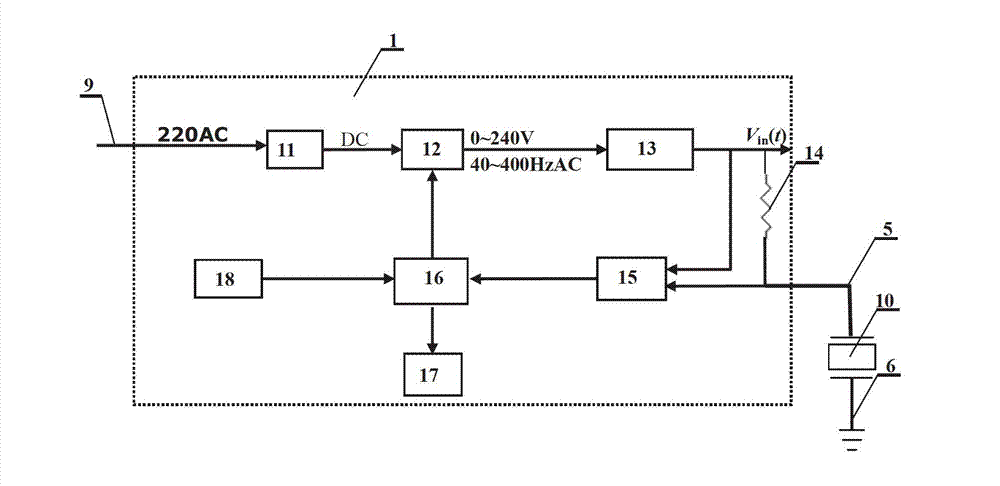 Sensorless speed regulation controller based on observation method and sensorless speed regulation control method for piezoelectric vibration feeder