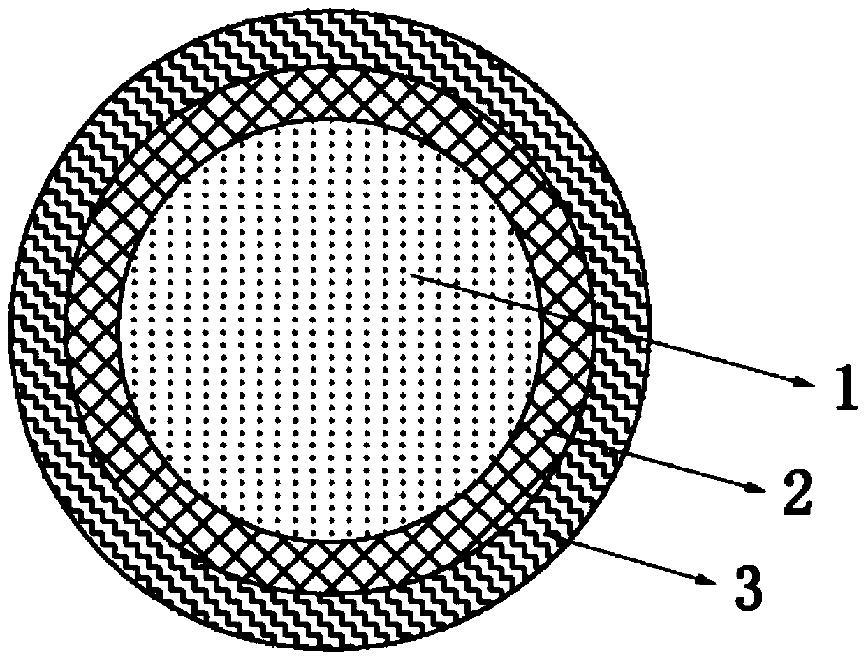 Negative electrode material, electrochemical device comprising negative electrode material and electronic device