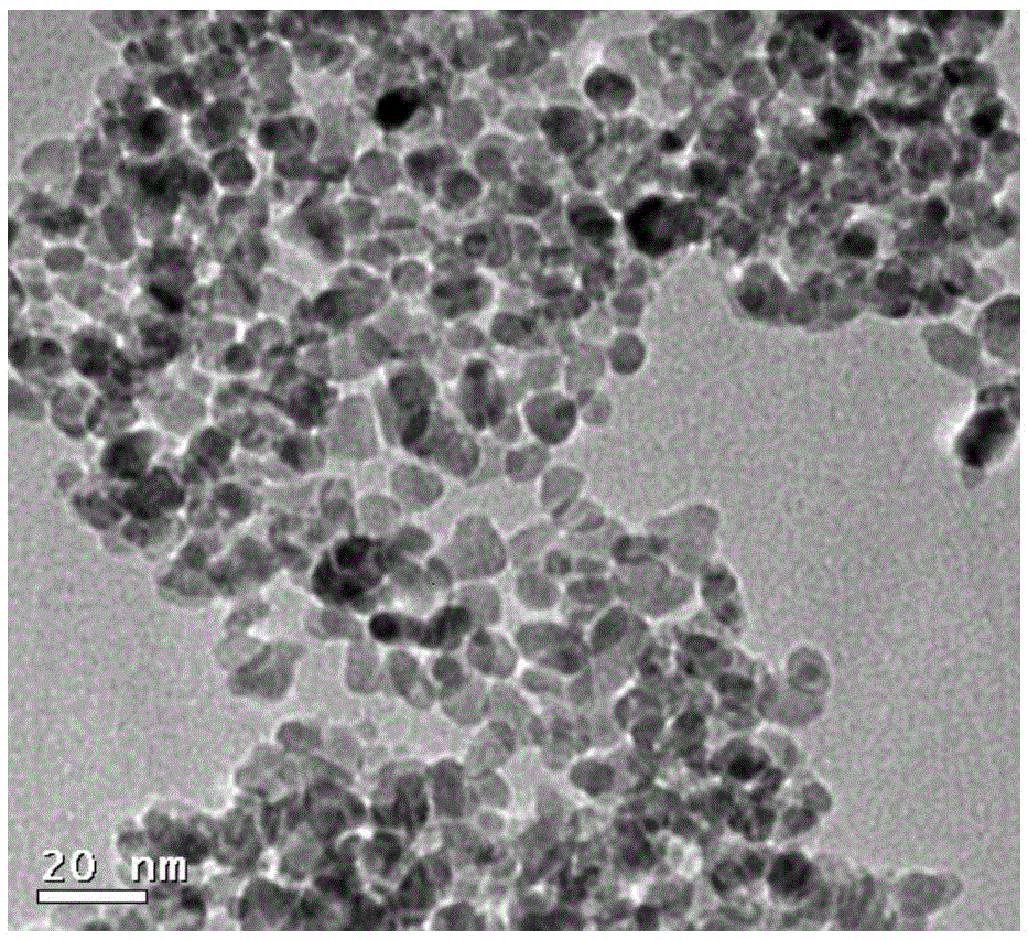 A kind of preparation method of zirconia