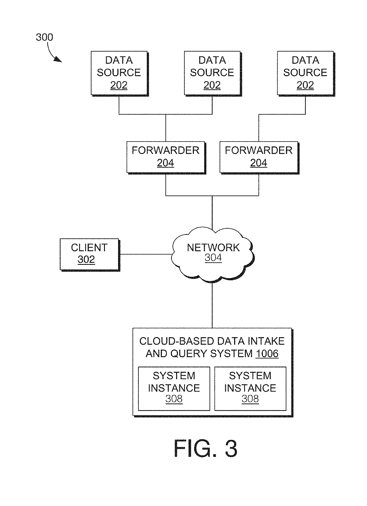 Customizing a user behavior analytics deployment