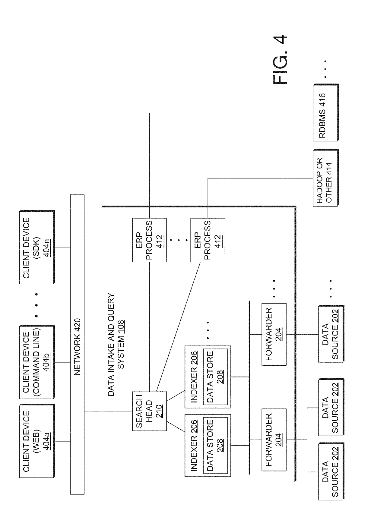 Customizing a user behavior analytics deployment