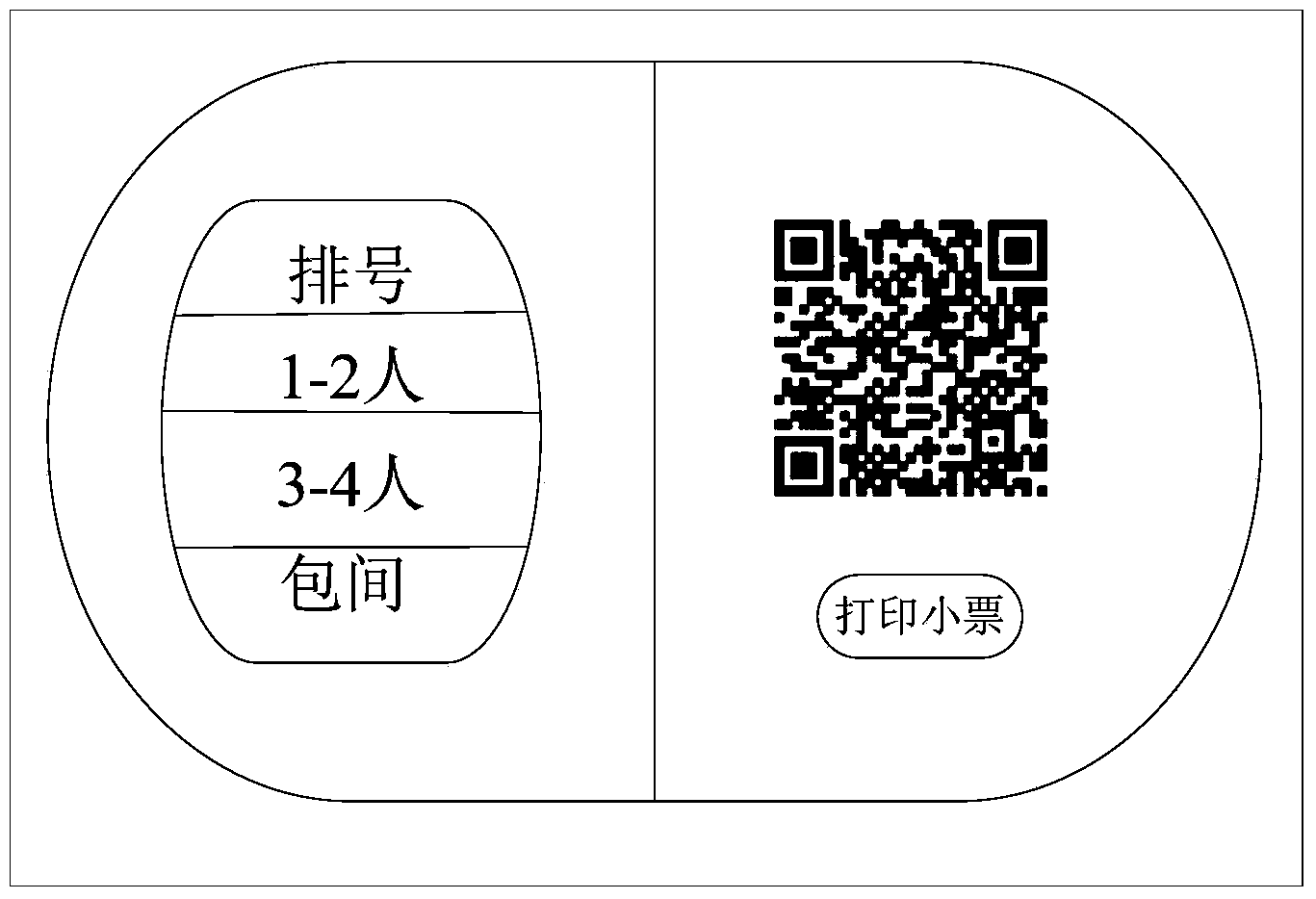 Queue system and queue method based on mobile terminal