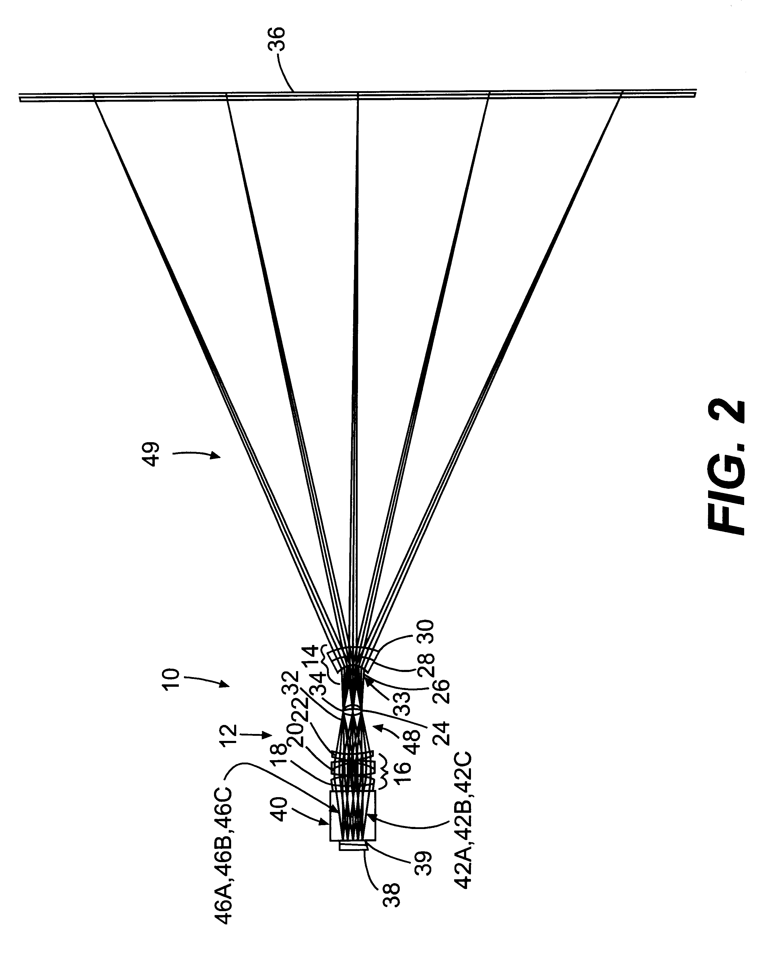 Optical component adjustment for mitigating tolerance sensitivities