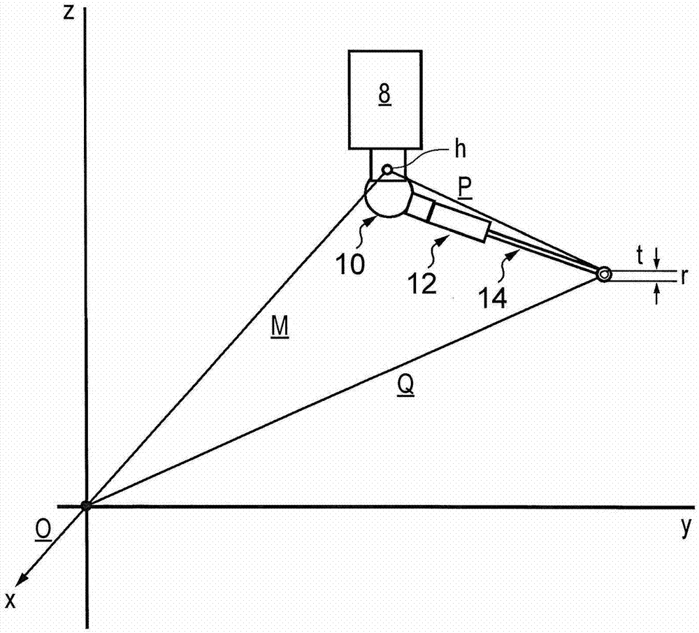 Method for recalibrating coordinate positioning apparatus