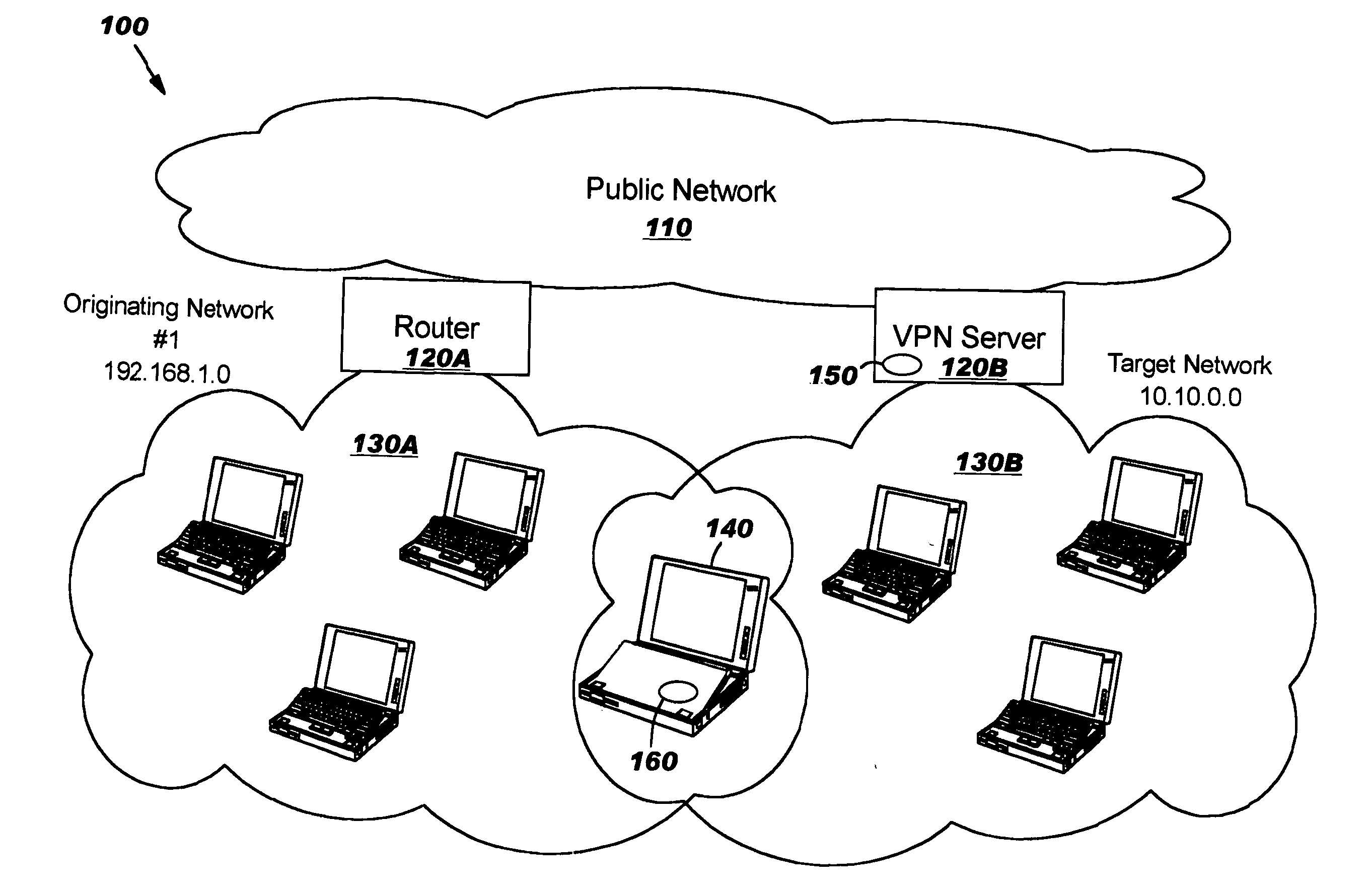 Systems, Methods, and Computer Readable Medium for Avoiding a Network Address Collision