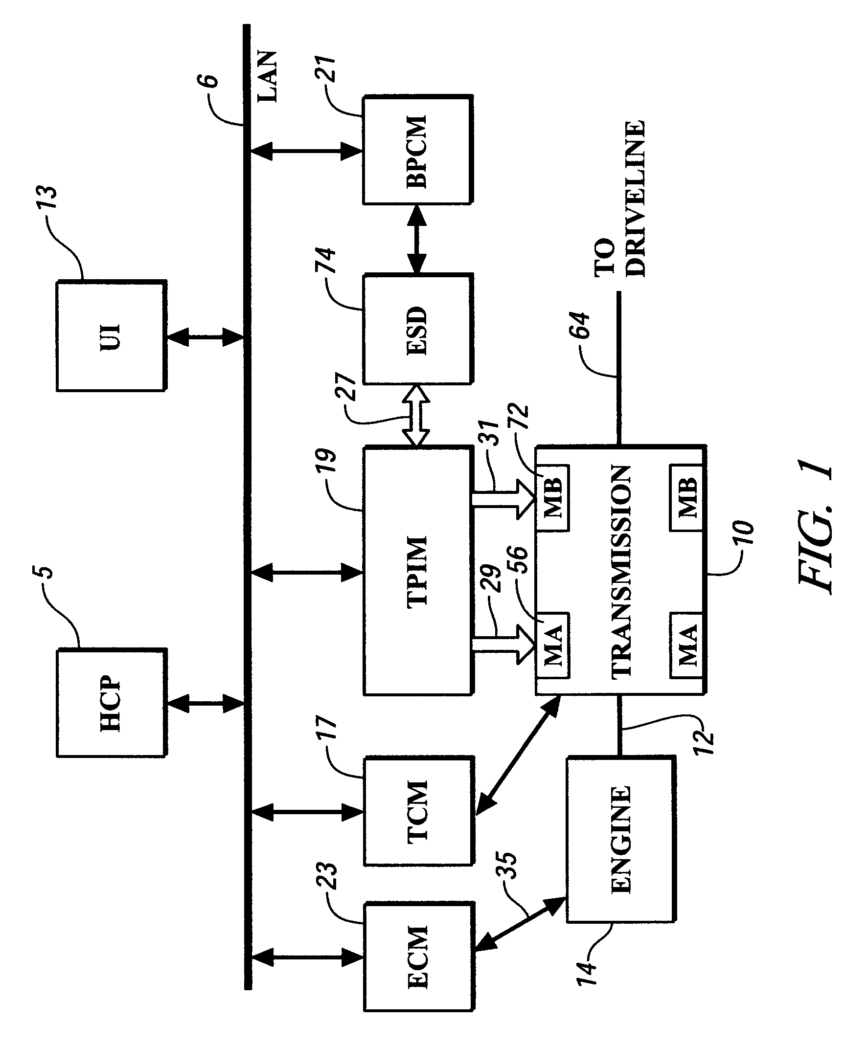 Method and apparatus for quantifying quiescent period temperature effects upon an electric energy storage device