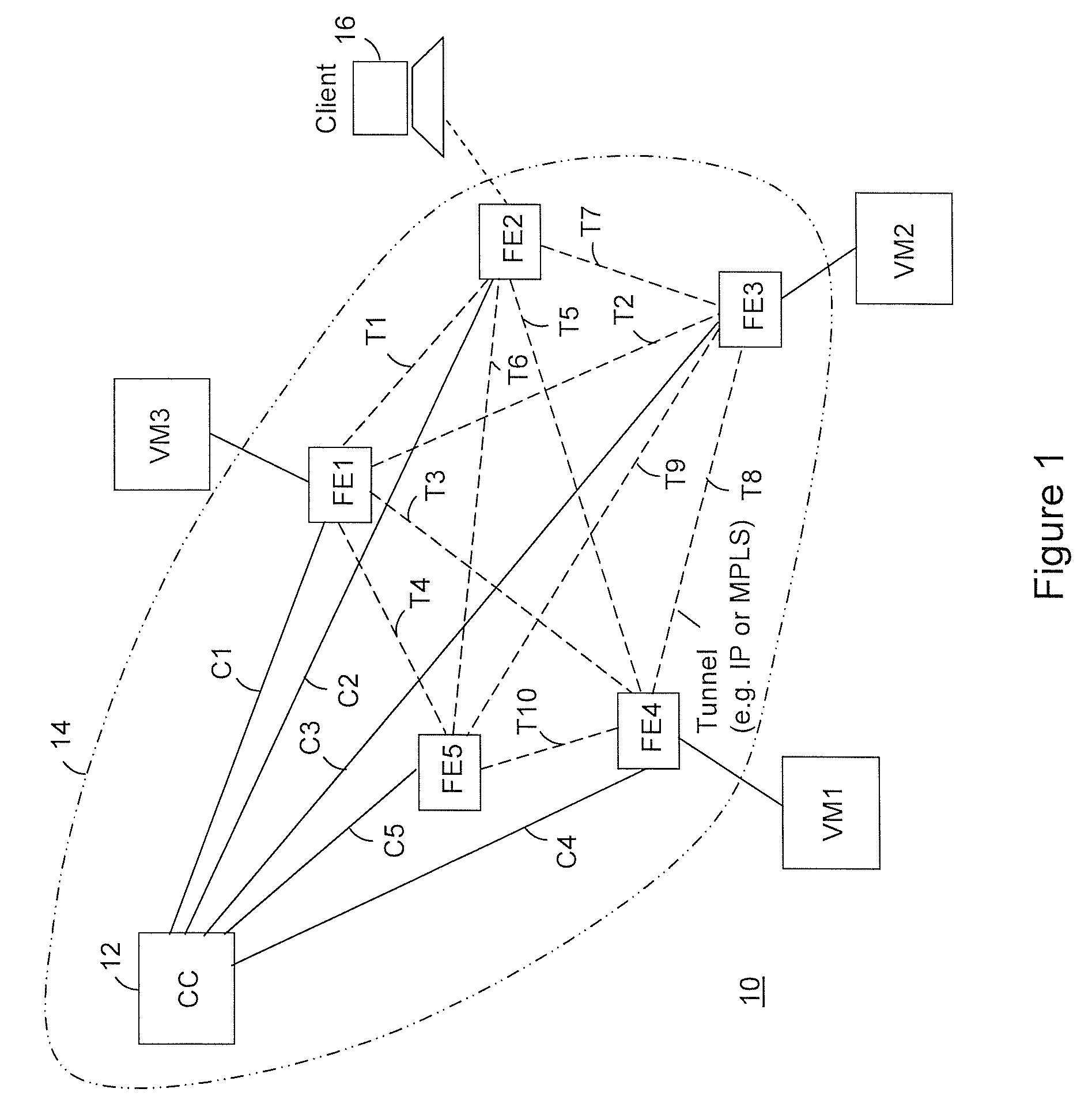 Providing cloud-based services using dynamic network virtualization