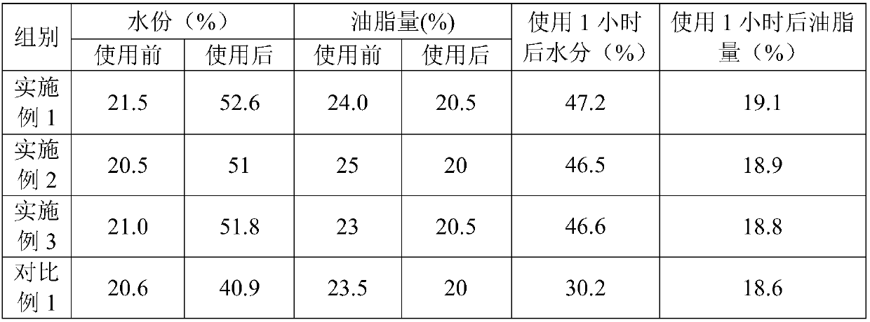 Hyaluronic acid stock solution and preparation method thereof