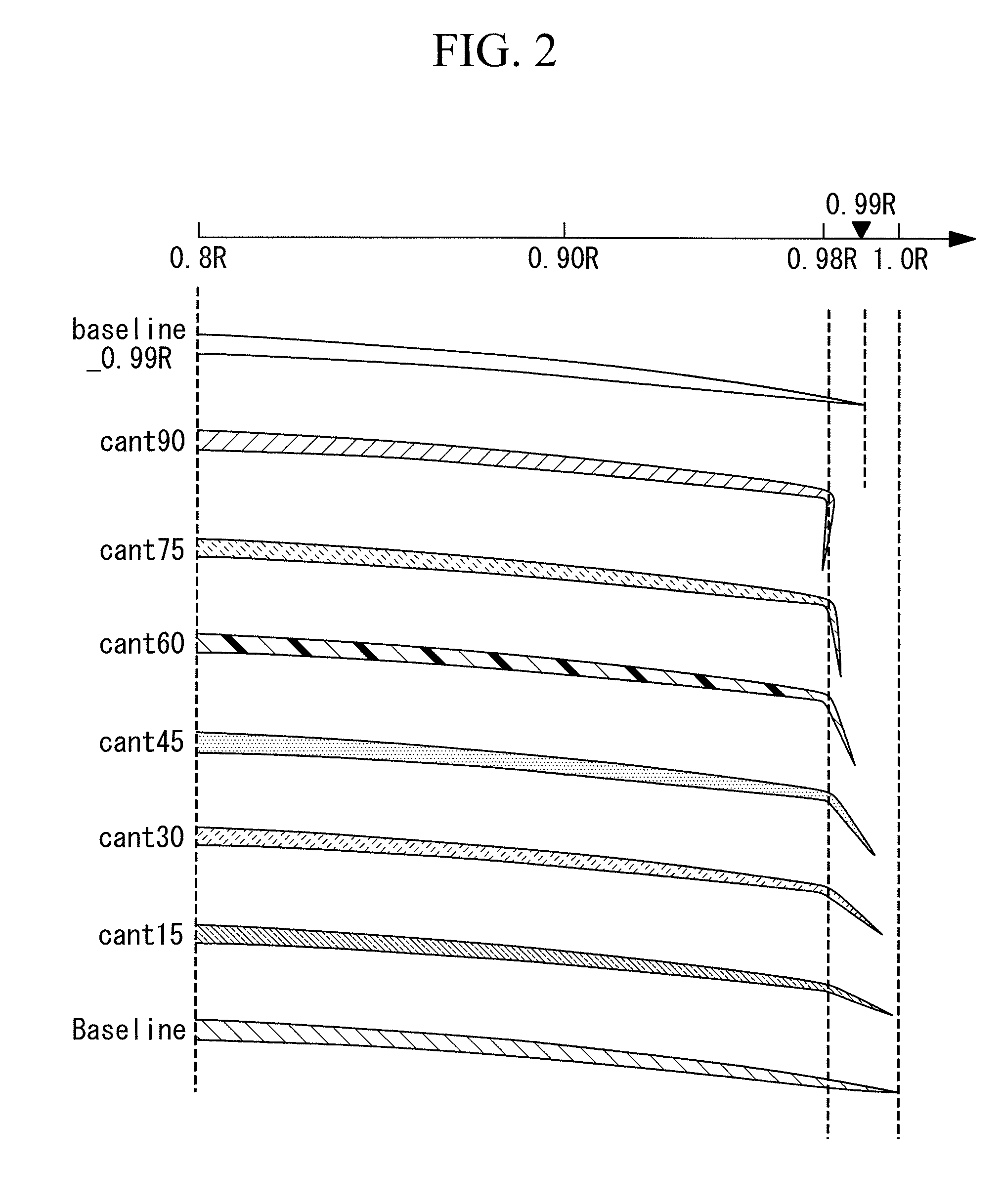 Wind turbine blade, wind turbine generator with the same, and design method of wind turbine blade